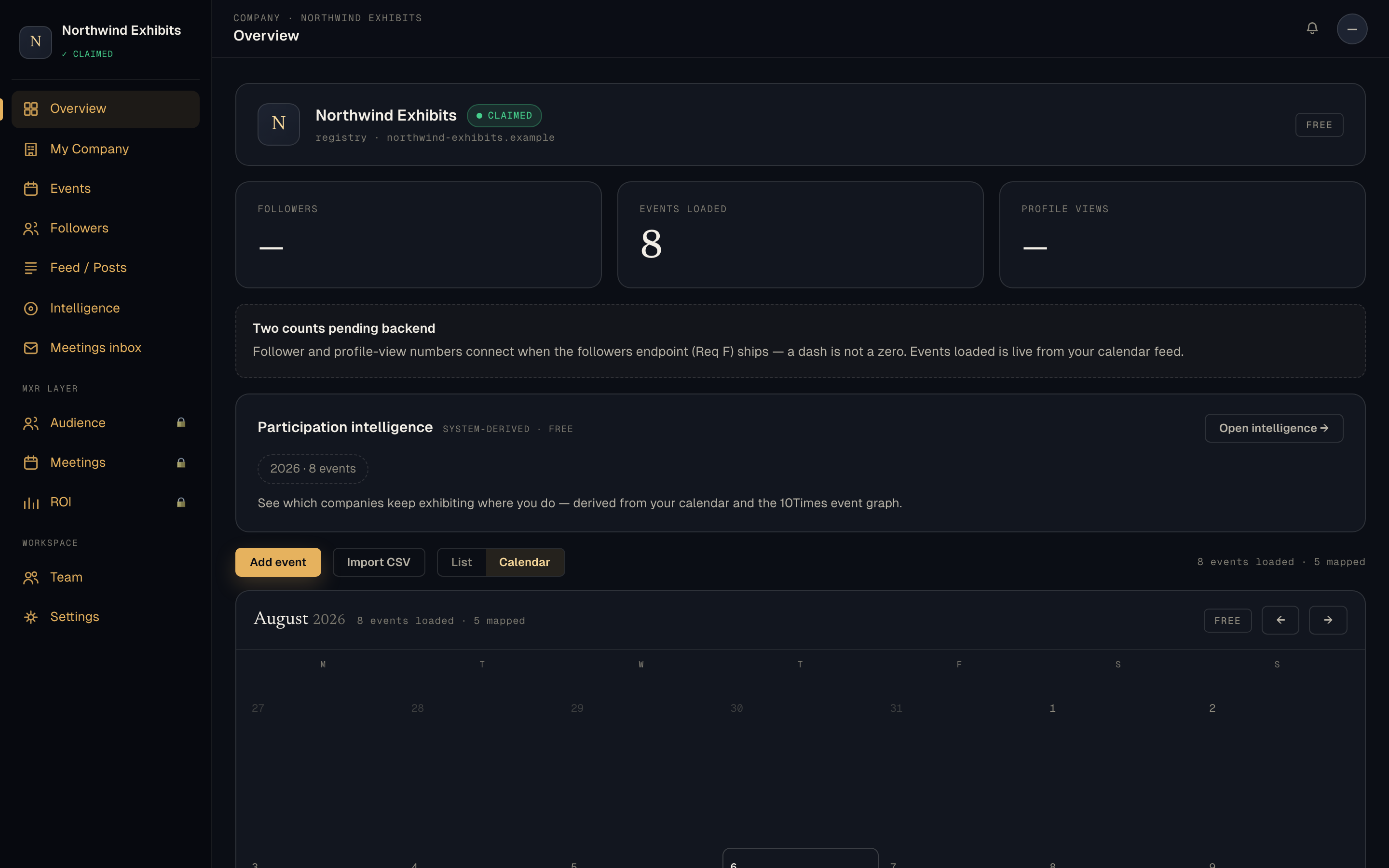 The GENI overview — claimed company header, follower and event tiles, participation intelligence and the live event calendar, from a demo workspace
